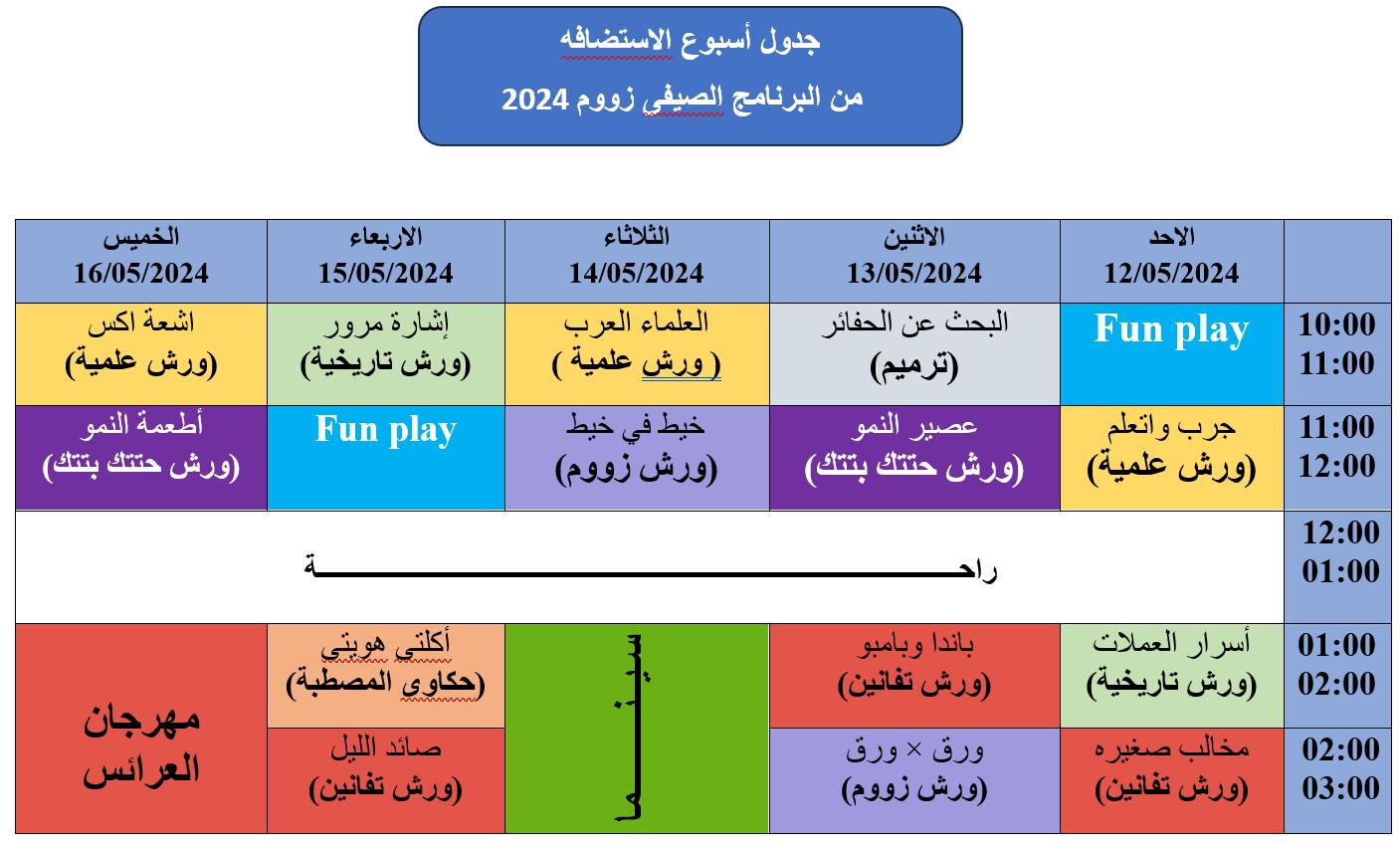 الجدول اليومي للبرنامج الصيفي لمركز الطفل للحضارة والإبداع (متحف الطفل)